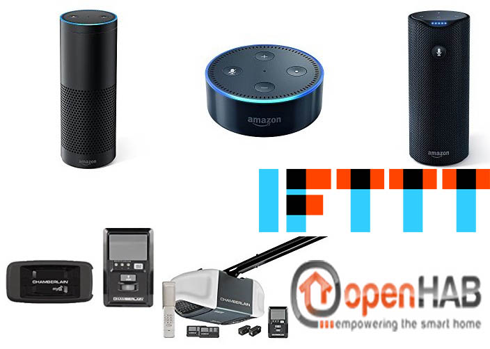 How to get Chamberlain MYQ to work with Amazon Alexa (ECHO) using OpenHab and IFTTT