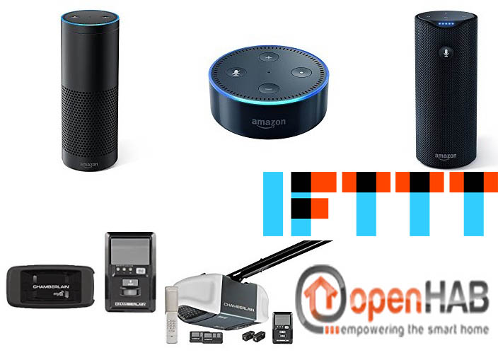 How to get Chamberlain MYQ to work with Amazon Alexa (ECHO) using OpenHab and IFTTT How to get Chamberlain MYQ to work with Amazon Alexa (ECHO) using OpenHab and IFTTT
