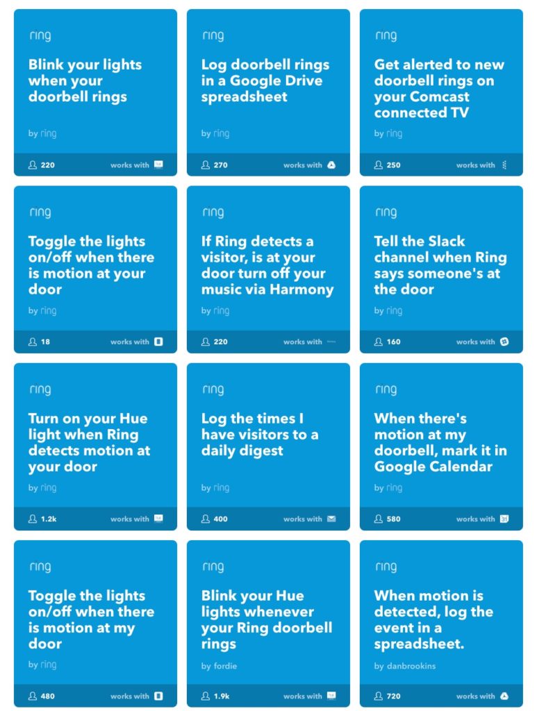 Screenshot of IFTTT Applets whenever your Ring doorbell rings