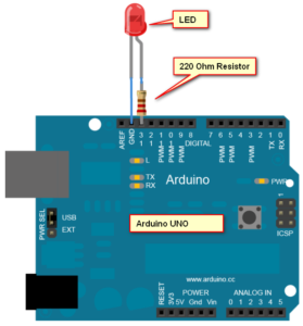 Beginner's Guide to Getting Started with Arduino - We Must Be Geeks