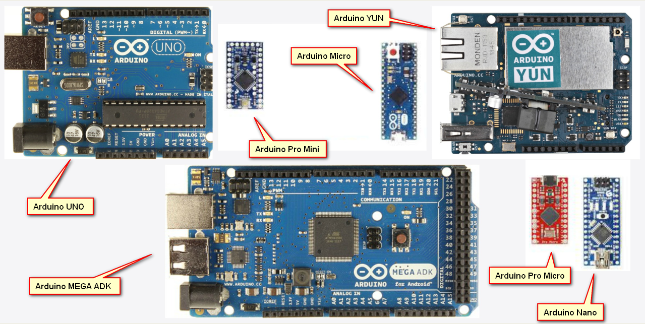 Types Of Arduino Boards What Is Arduino And Uses Of Arduino Ettron Imagesee 